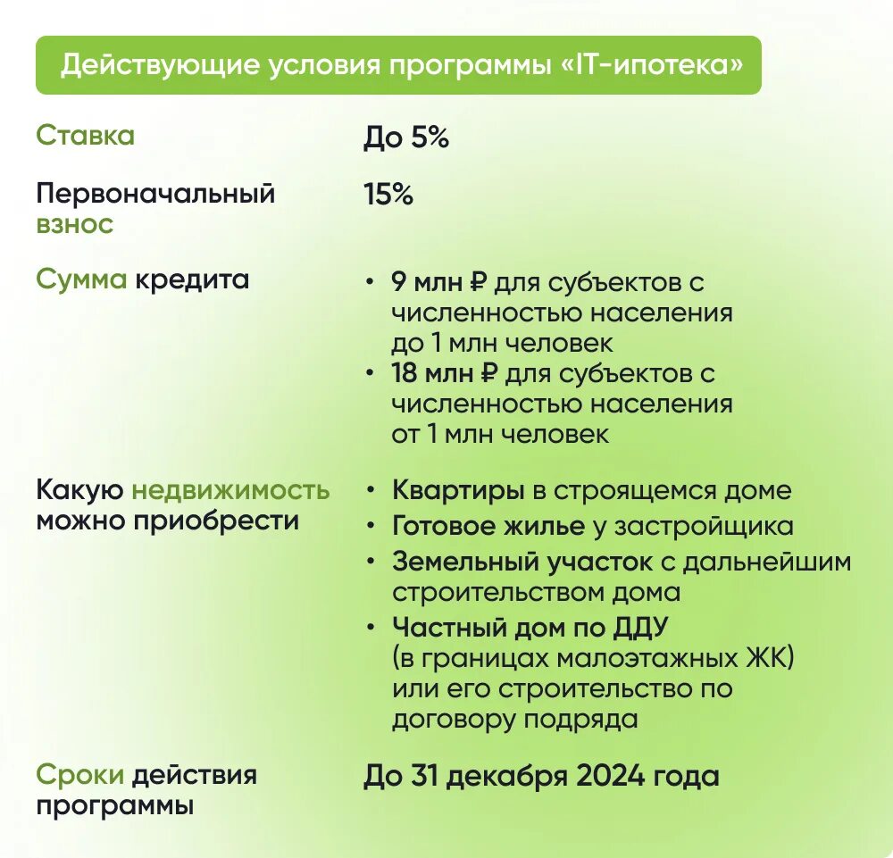 Вычеты по подоходному 2023 в беларуси. НДФЛ 2023.