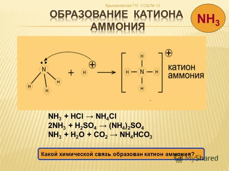 Типы реакций в химии. Углерод молекулярная кристаллическая решетка. Тип 12 химия. Тип 12 химия. Получение мела уравнение.