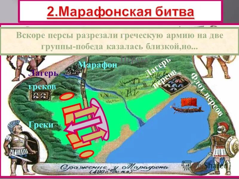 причины победы в марафонской битве. значение марафонской битвы. значение марафонской битвы. значение марафонской битвы. марафонская битва ребусы.