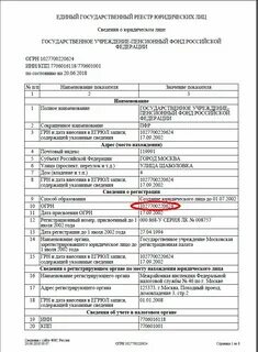 Регистрация юр лица егрюл