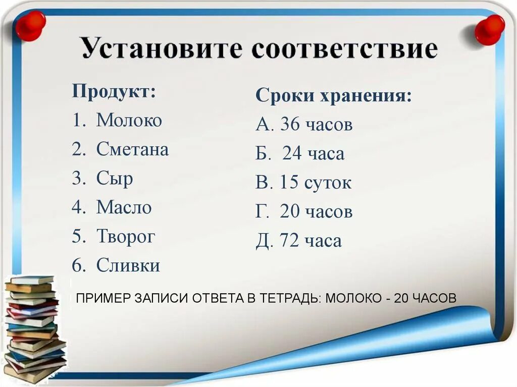 Сроки хранения молочных уроков. Сроки хранения молочных продуктов. Срок хранения молока тема. Сроки хранения молока и молочных продуктов.