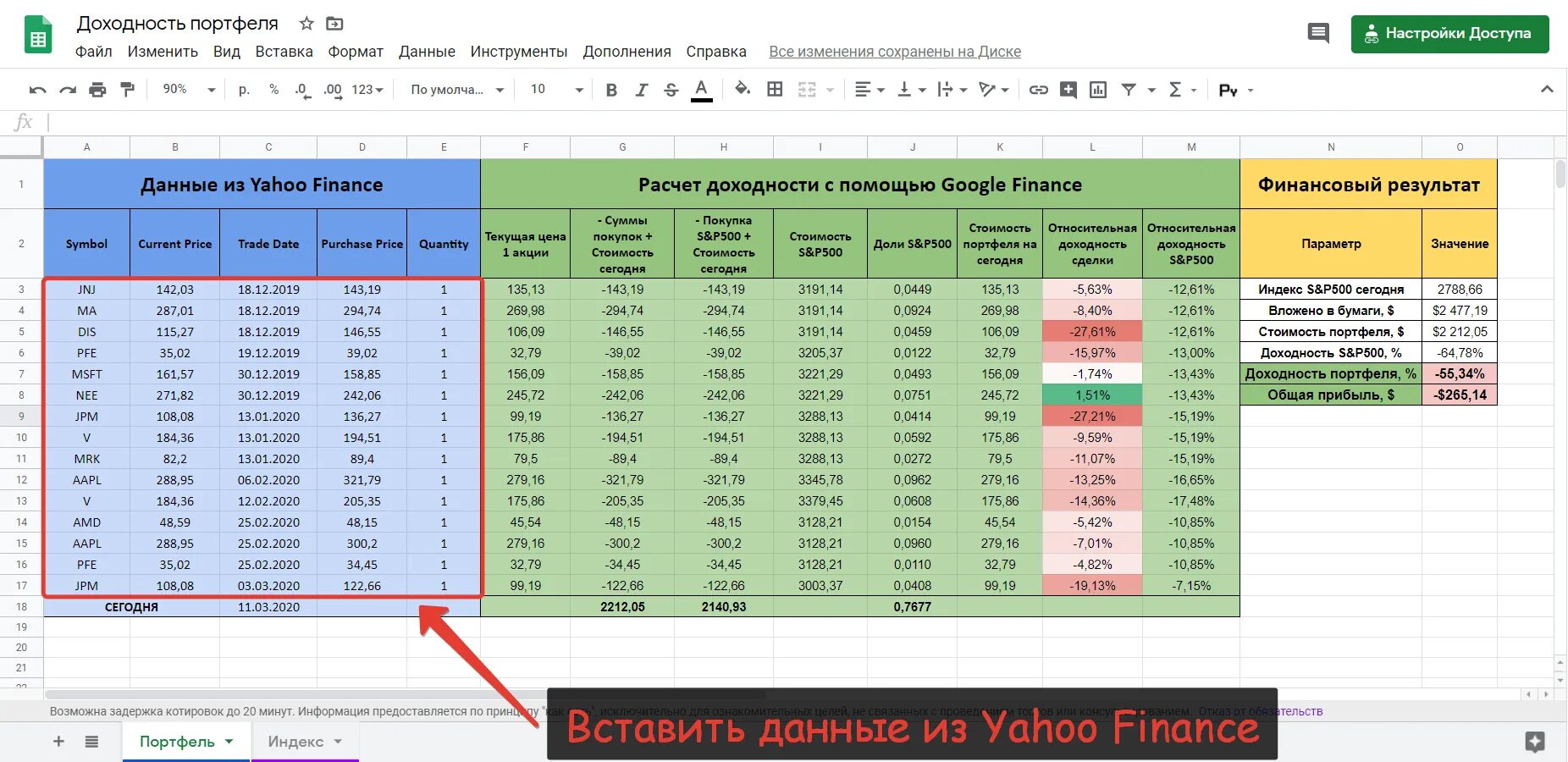 Как правильно рассчитать ставки. Таблица доходности портфеля. Гугл таблица инвестиции. Как правильно рассчитать доходность. Таблица для расчёта доходности.