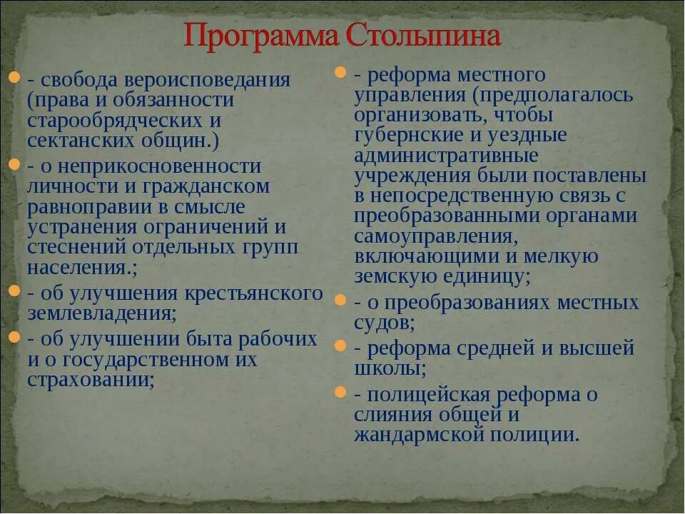 Столыпинская реформа карта. Программные реформы столыпина. Реформы столыпина 1906-1911. Столыпинская конференция. Столыпинская политика модернизации.