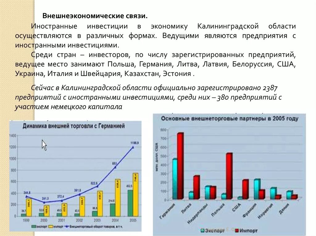 Внешнеэкономические связи Калининградской обл. Экономика Калининградской области. Структура экономики Калининградской области. Отрасли экономики Калининградской области.