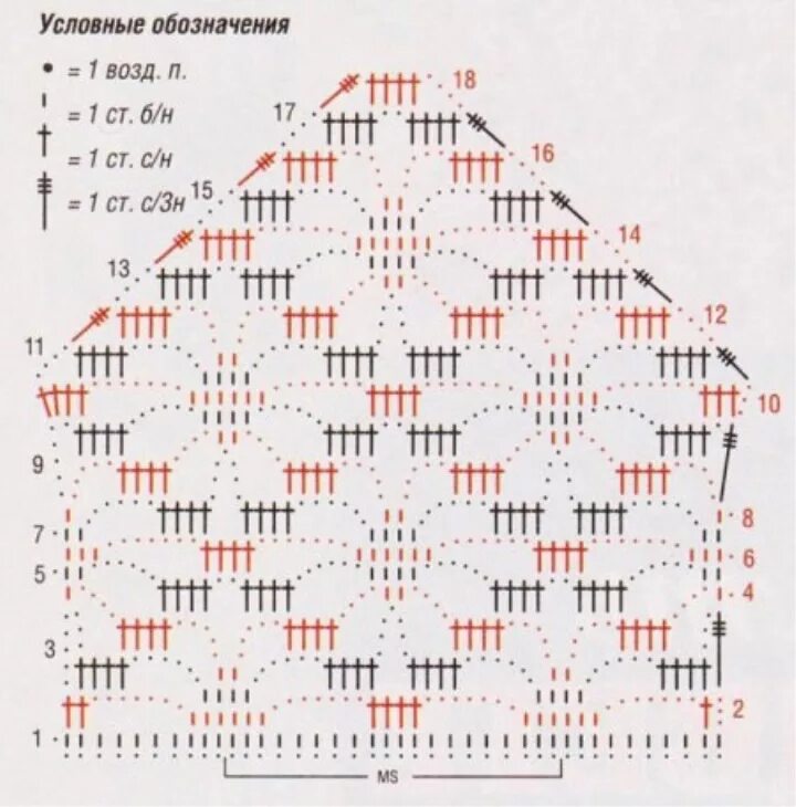 Схема связанных лиц. Шаль вязаная крючком узором паучки. Узор крючком схемы ажурные паучки. Схема шали паучки крючком. Шаль узор паучки схема.