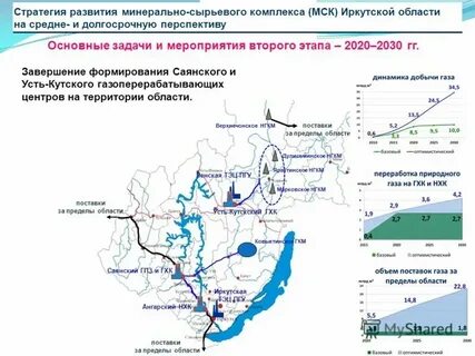 Погода нючакан иркутская область