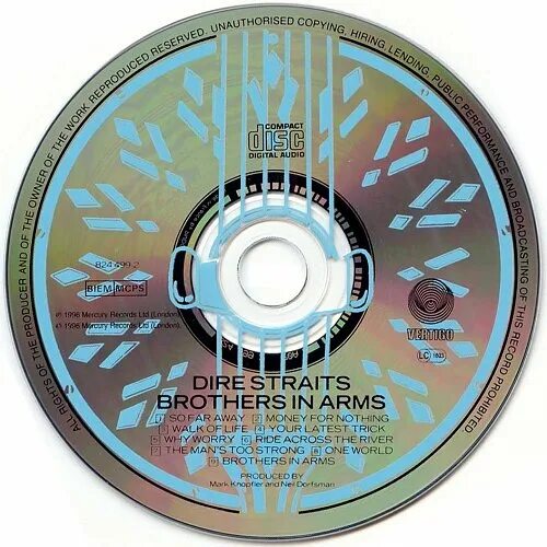 Dire. Dire Straits 1985. Dire Straits brothers in Arms 1985. Dire Straits -обложка альбома 1985 brothers in Arms. Dire Straits винил 1985.