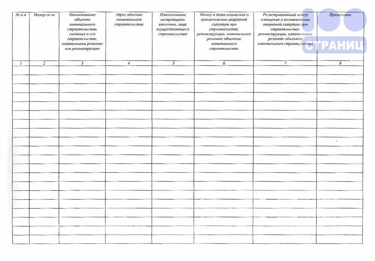 Экстренный журнал. Журнал аварийных ситуаций в ДОУ. Журнал аварийных ситуаций на пищеблоке в ДОУ. Журнал учета аварийных ситуаций ВИЧ. Журнал учета аварийных ситуаций у медицинских работников.