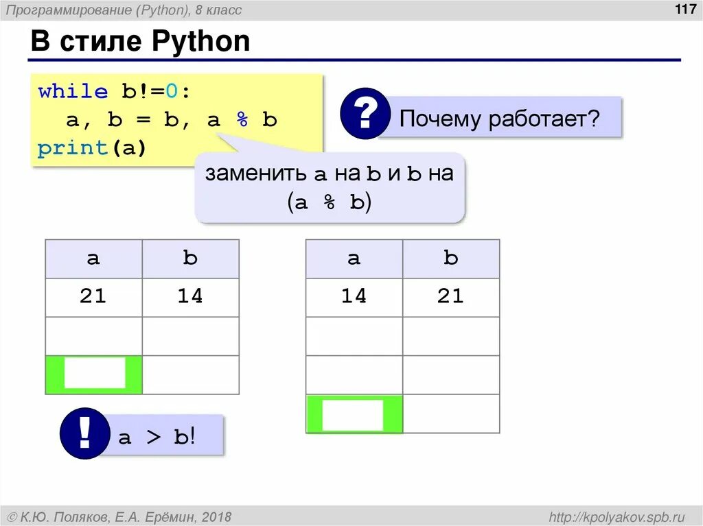 Уроки информатики python. Программирование 8 класс питон. Стили программирования Python. Классы в питоне. Class в питоне.