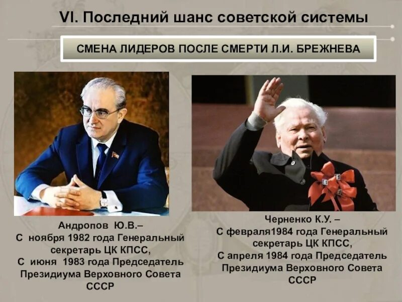 Политическая система Брежнева Андропова Черненко. Андропов и Черненко. Андропов Черненко годы. Андропов и Черненко годы правления. После смерти брежнева пост генерального секретаря занял