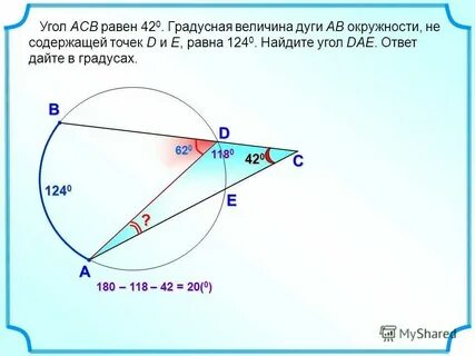 Прямая и обратная дуга