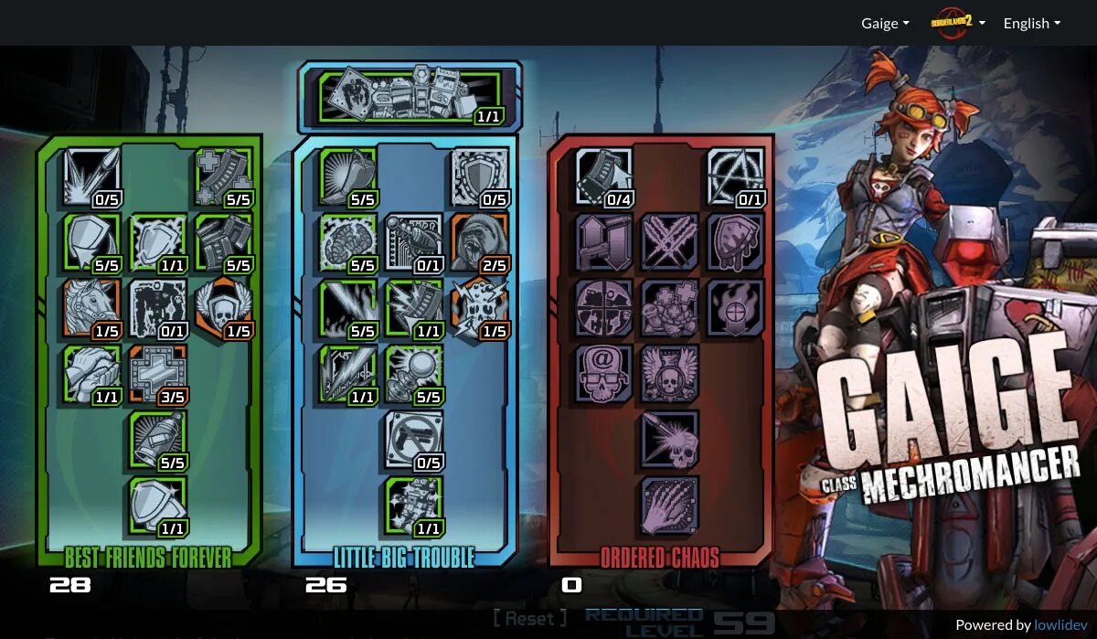 Borderlands calculator. Borderlands gaige skill tree. билд на мехромантку в borderlands 2. borderlands 3 skill trees. бордерлендс 2 мехромантка билд.