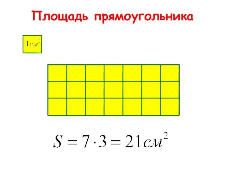 Формула площади прямоугольника 3 класс математика. Площадь прямоугольника формула 4. Площадь прямоугольника 4 класс математика. Способы нахождения площади прямоугольника.