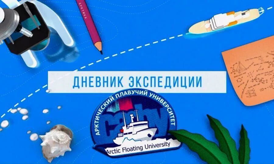 Экспедиционный дневник. Дневник экспедиций. Рерих книги. Дневник экспедиции. Экспедиция книга.