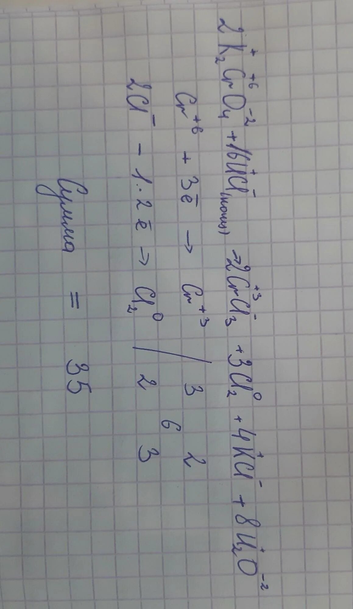 Crcl3 cl2 k2cro4. Hcl+cro3 cl2+crcl3+h2o. hcl+cro3 cl2+crcl3+h2o электронный баланс. hcl cro3 cl2 crcl3 h2o окислительно восстановительная реакция. cr2o3 = cro2cl2.
