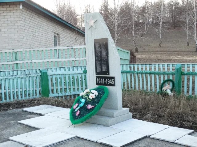 Имангулово учалинский