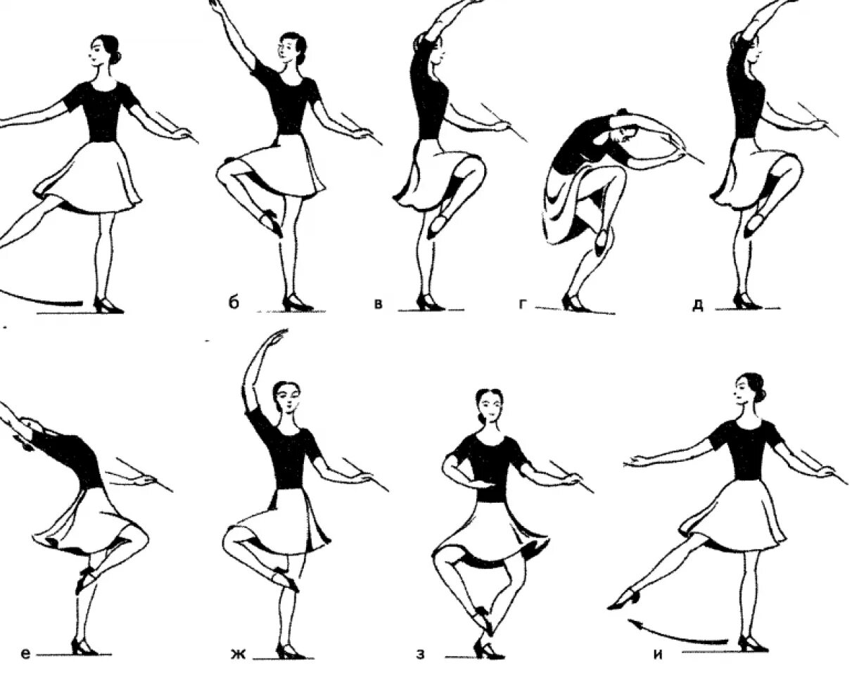 3 движения танца. Движения для танца. Движения для танца легкие. Позы классического танца. Упражнения для танцев для начинающих.