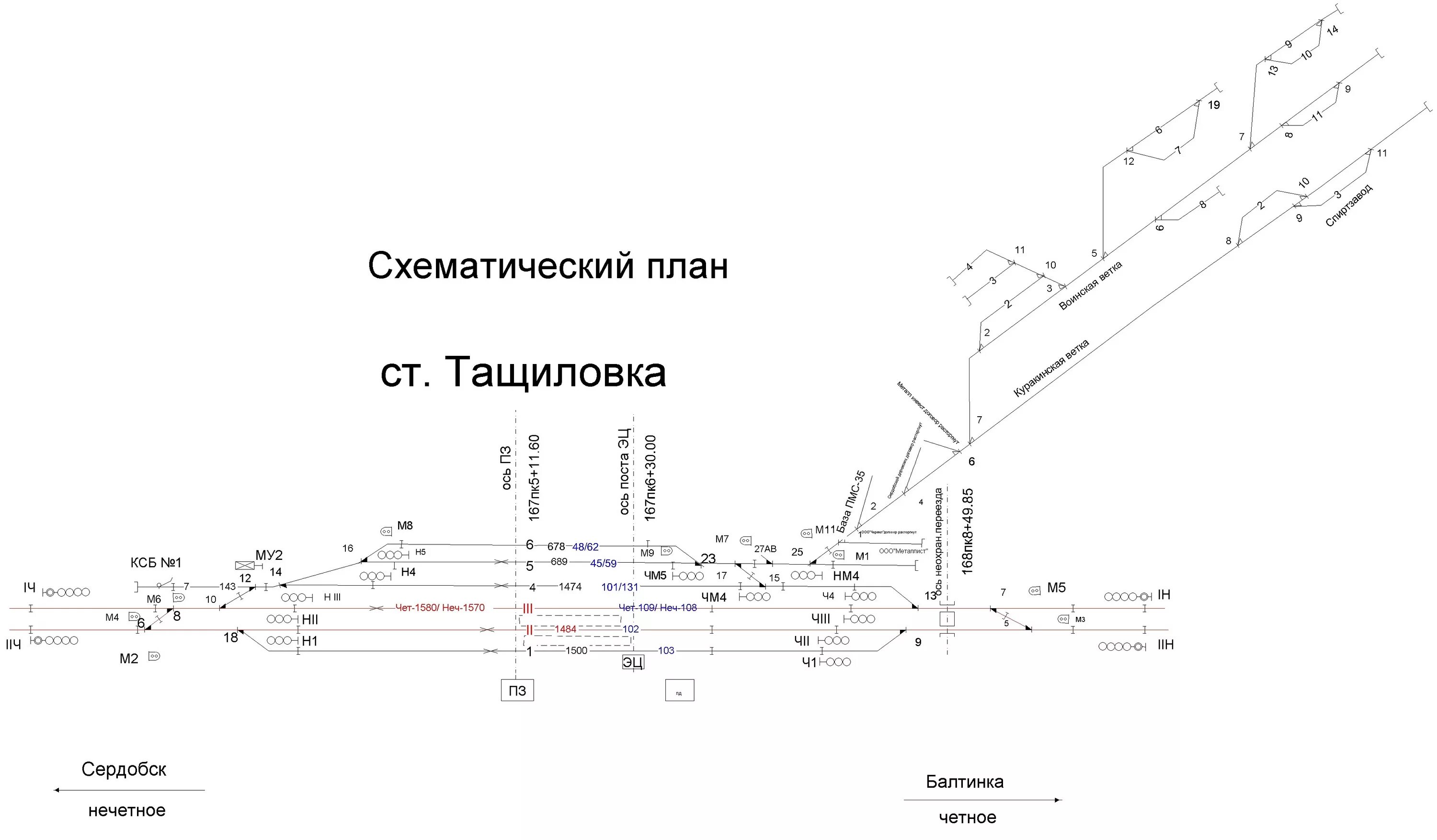 Станция фабричная расписание. Тащиловка ЖД станция. Схематический план станции ЖД. Станция Тащиловка Юго-Восточная ЖД. Схематический план станции Пенза 3.