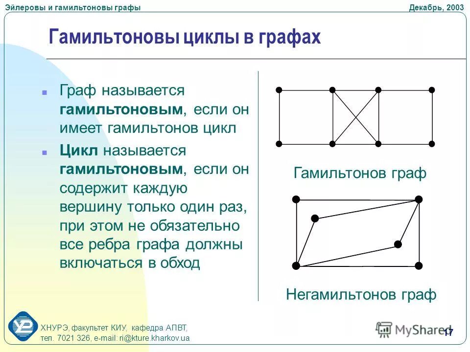 Укажите эйлеровы графы