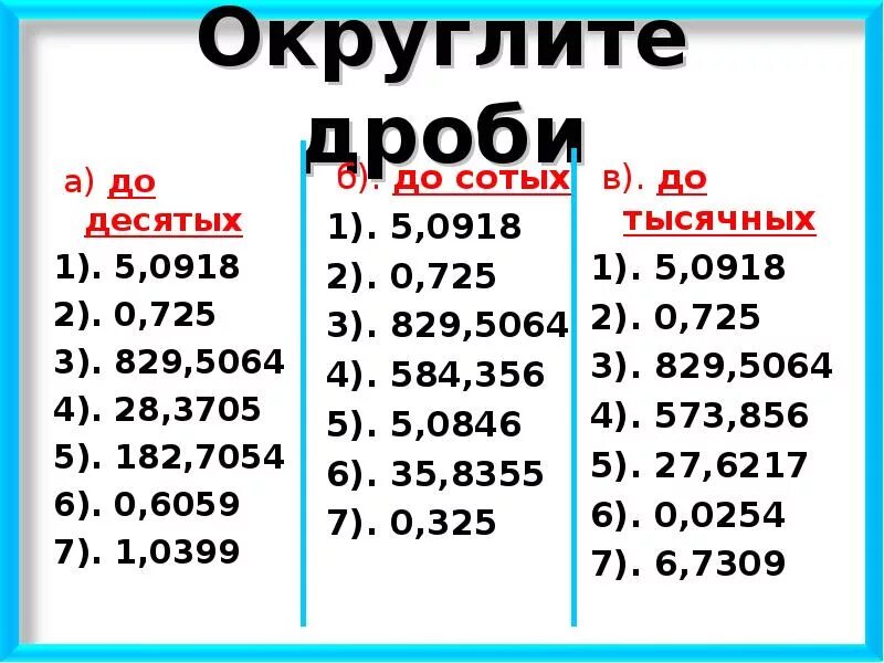 Математика 5 класс виленкин округление десятичных дробей