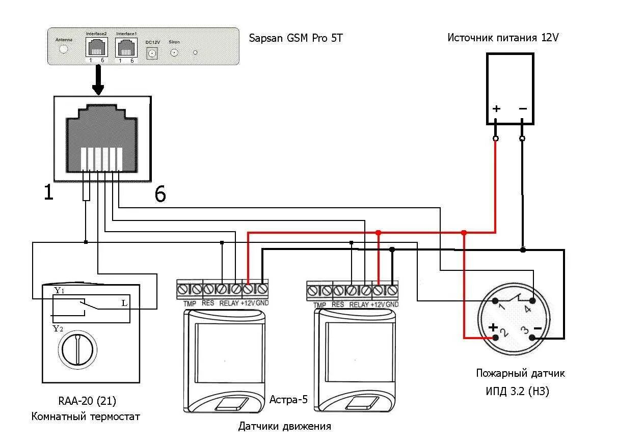 Охранная сигнализация подключить. Схема подключения датчиков движения охранной сигнализации.