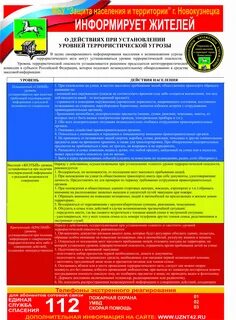 Уровни опасности территории