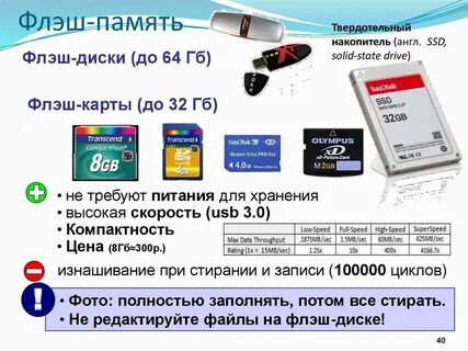 Скорость флешки