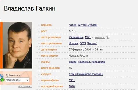Дата рождения 1971
