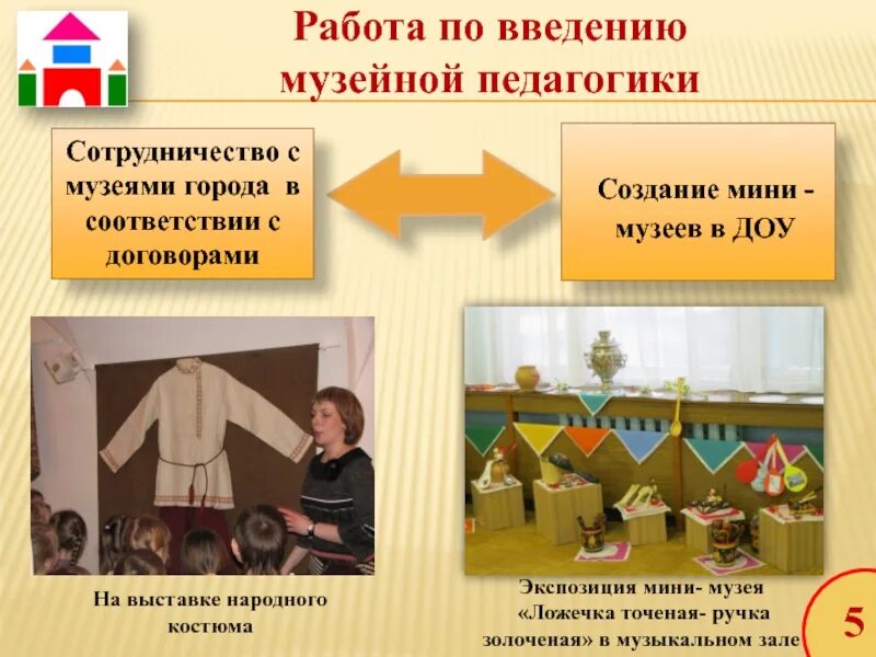 Конспект музейного занятия. Уроки музейного типа. Программа музей. Конспект музейного занятия. Конспект музейного занятия.