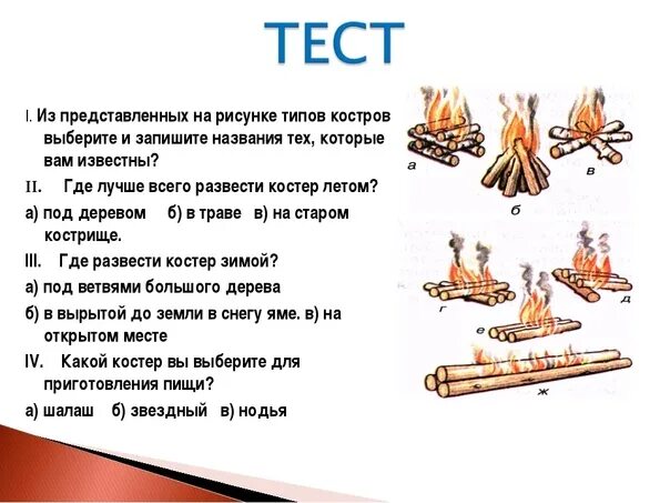 Что является костром