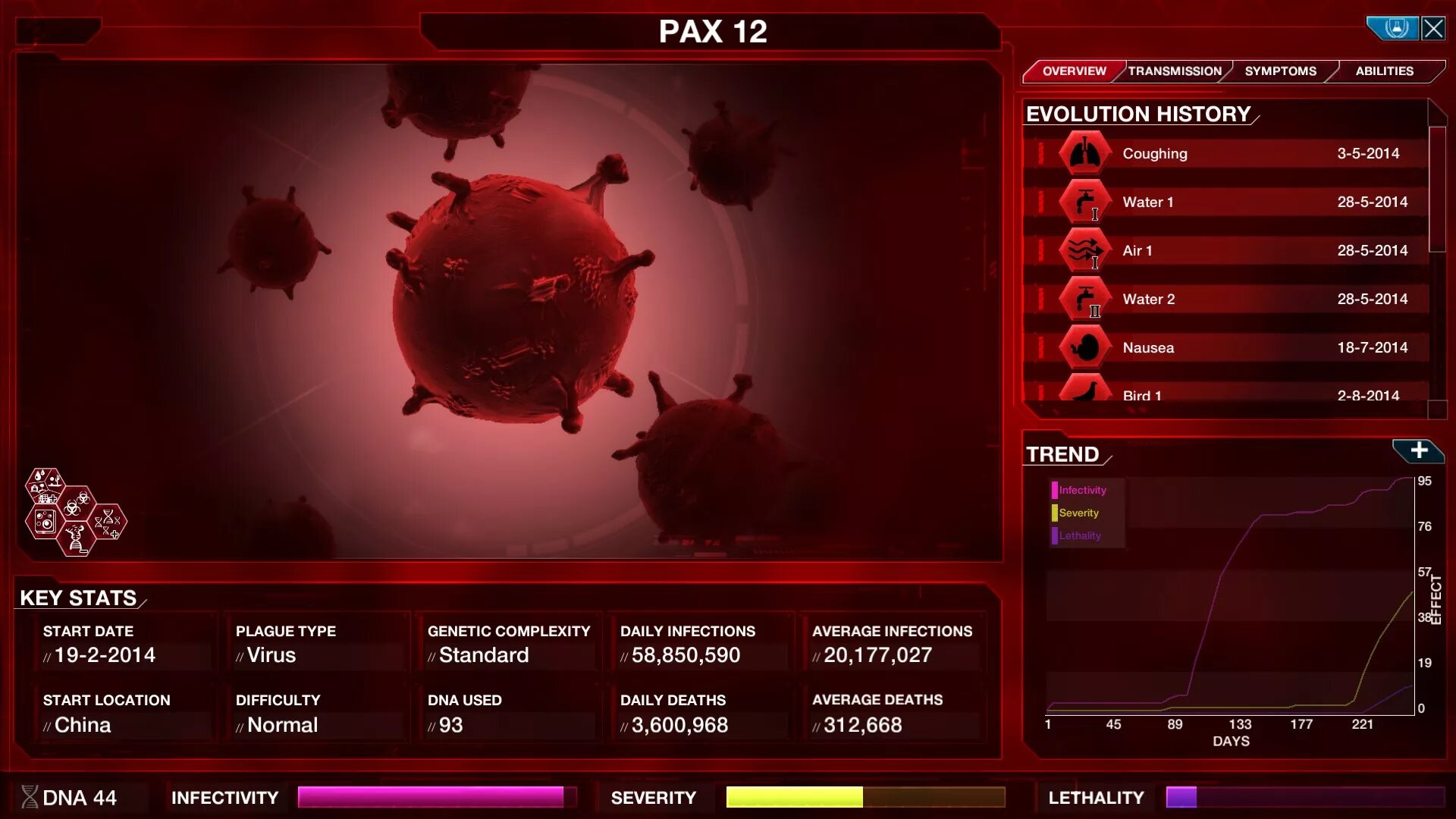 Эта игра настоящий вирус. Игра про болезни Plague Inc. Игра про вирус заражение. Плагуе Инк эволвед.