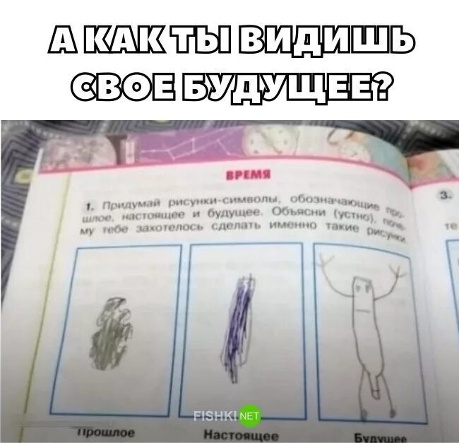 Символы прошлое настоящее будущее. Рисунки обозначающие прошлое настоящее и будущее. рисунки символ обозначаюшипрошлое настоящее ибудуши. рисунок символ прошлого настоящего и будущего. символы обозначающие прошлое настоящее и будущее.