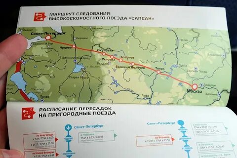Расстояние от питера до москвы на сапсане