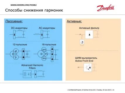 Пассивный фильтр