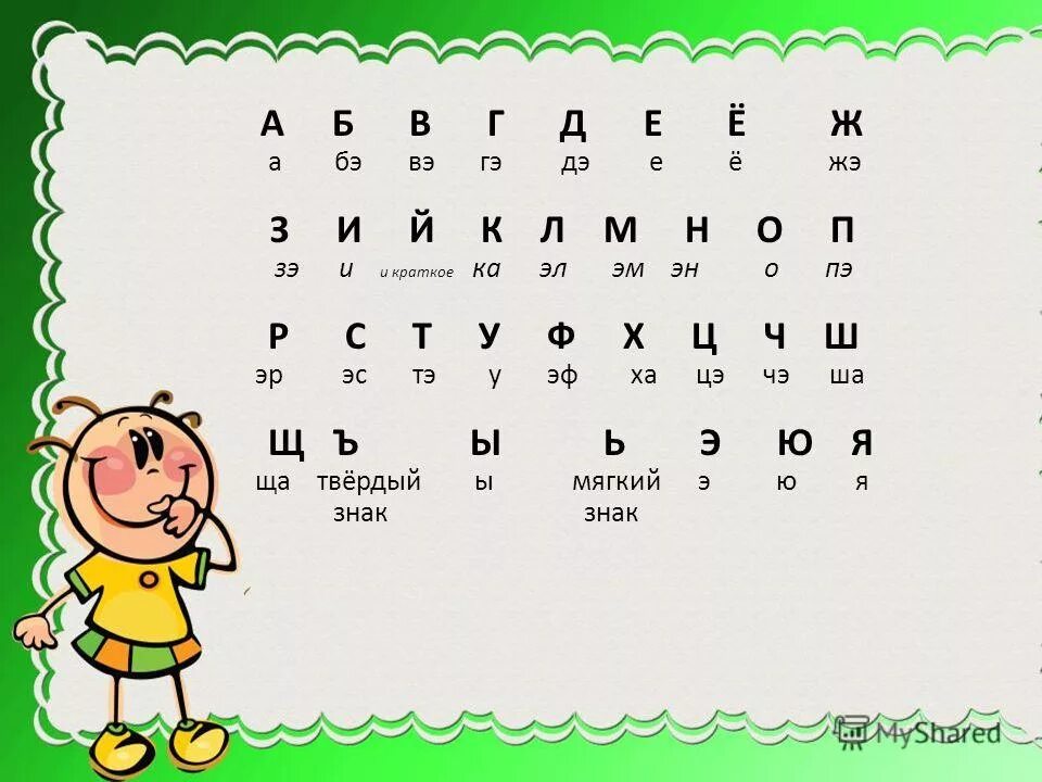 Русский язык 1 класс тема алфавит. Б В Г Д Е Е Ж З. Алфавит а б в г д. Буква а б в г д е е ж з и й. О П Р С Т алфавит.