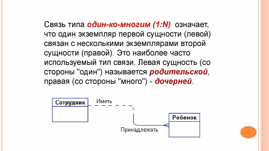 Связь один ко многим. Отношение один ко многим. Тип связи один ко многим. Связь многие ко многим.