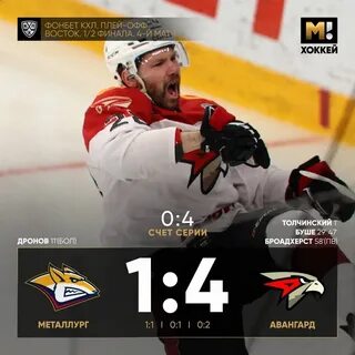 Сколько раз металлург выигрывал кубок гагарина