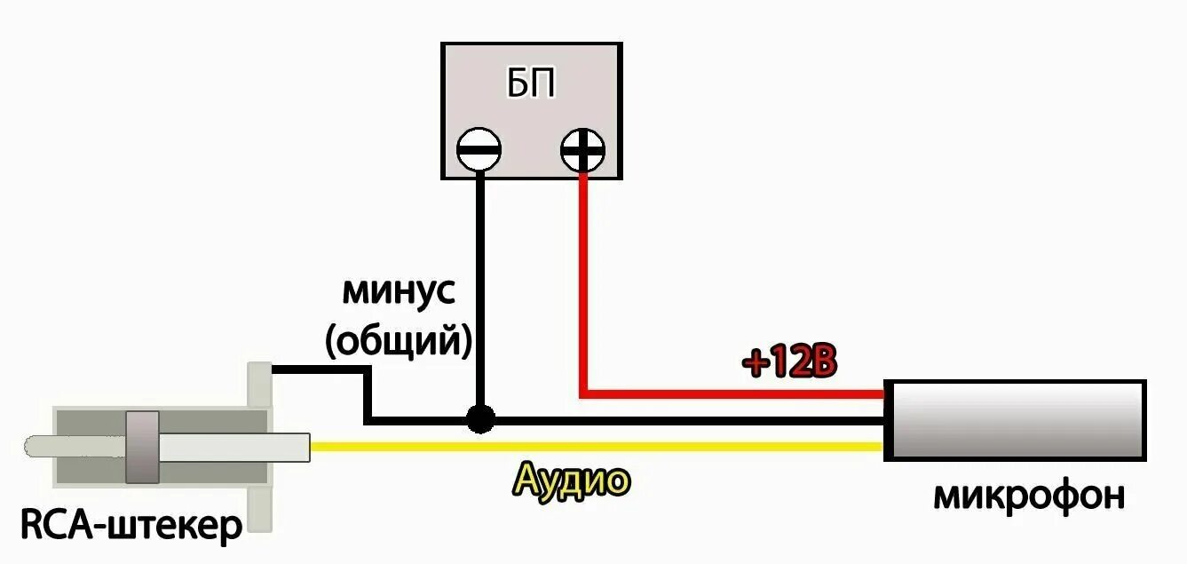 Как подключить 5 микрофонов. Схема подключения трехпроводного микрофона. подключить микрофон к камере видеонаблюдения. видеонаблюдение подключение микрофона схема. схема подключения камеры с 3 проводами.