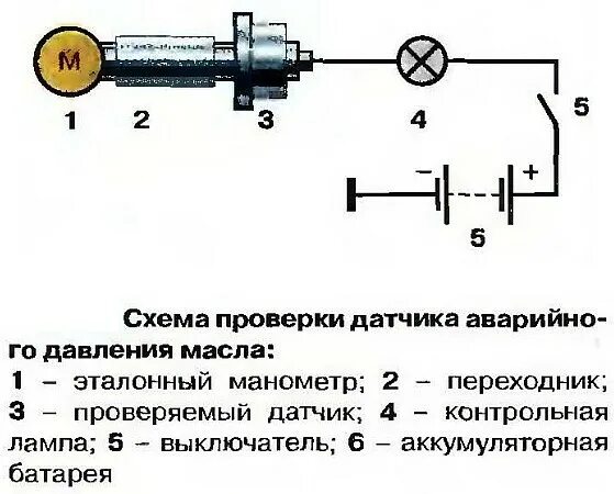 3810 указатель давления масла схема подключения. Указатель давления масла уаз 469 схема подключения. Схема подключения электрического датчика давления масла. Схема датчика давления масла. Схема подключения датчика температуры газ 3309.