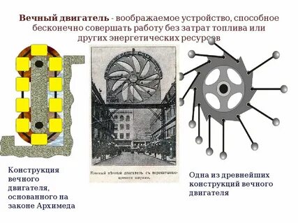 Вечный двигатель абакан