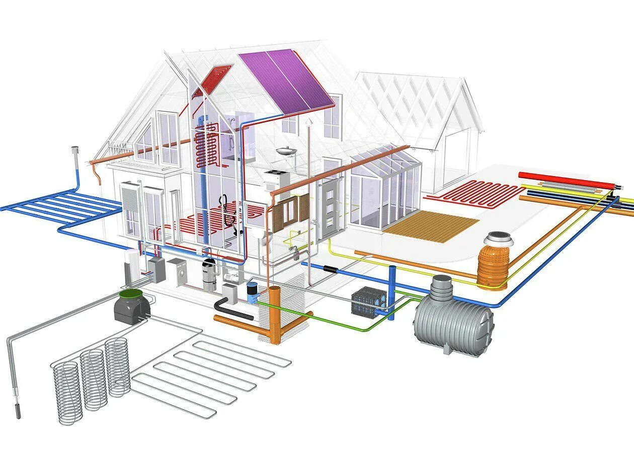 Отопление и водоснабжение. Отопление водоснабжени. Проектирование отопления. Проектирование отопления и водоснабжения. Какие коммуникации в доме