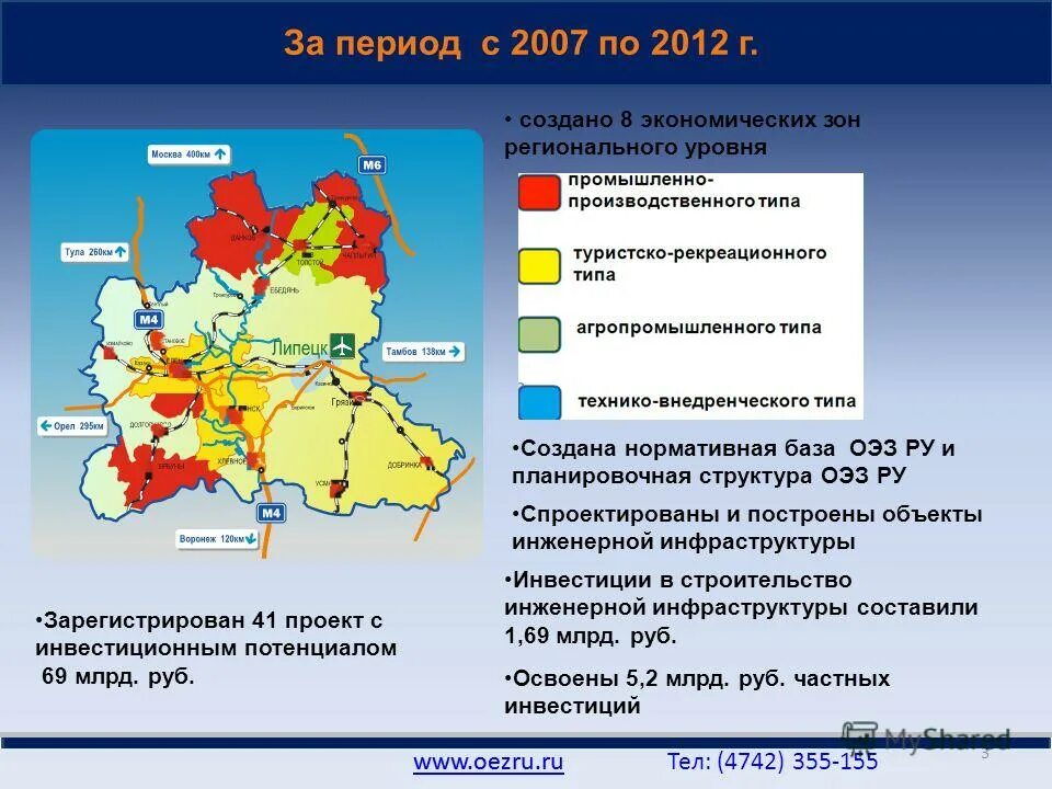 С 2007 года проект