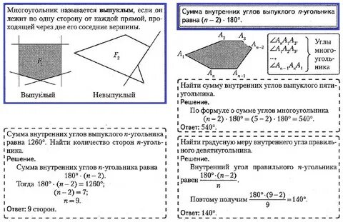 Задачи на углы многоугольника