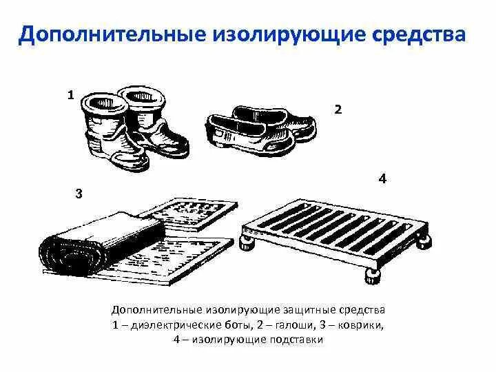 Что относится к дополнительным изолирующим средствам. Накладки изолирующие диэлектрические 20 кв. Изолирующие накладки в электроустановках до 1000в. Диэлектрические ковры и изолирующие подставки выше 1000. Диэлектрические накладки до 1000в.