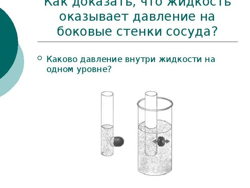 Формула нахождения давления жидкости на стенки сосуда. Вывод формулы давления жидкости. Давление на боковые стенки. Давление на боковые стенки. Формула для расчёта давления жидкости 7 класс.
