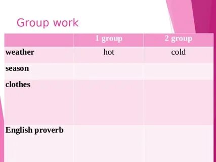 Weather group