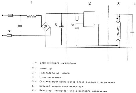 Схема газоразрядной лампы