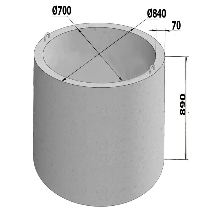 Диаметр бетонного колодца