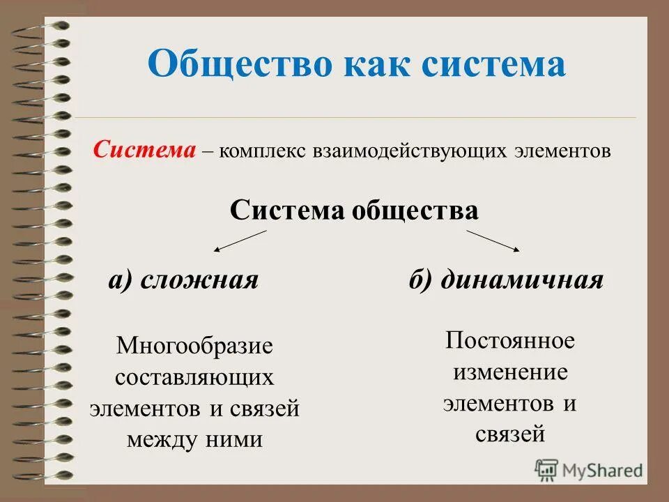 Общество как область знания. Общество как система определение. Система это в обществознании. Общество как сложная система. Таблица общество как система.