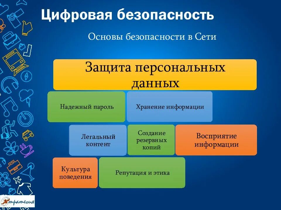 Сообщение на тему цифровая безопасность. Информационная безопасность. Слайды информационная безопасность. Информационная безопасность и цифровая грамотность. Слайды по информационной безопасности.